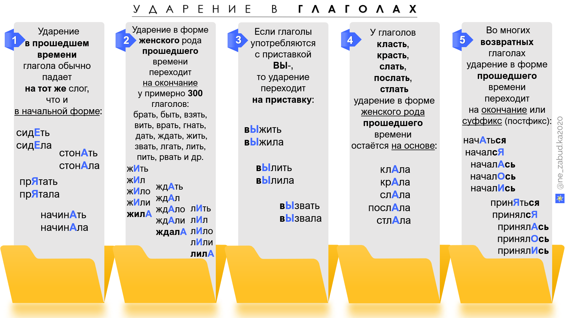 "компания" или "кампания", как правильно и в чем разница?