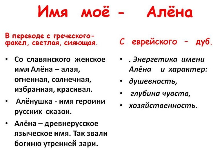 Значение имени амина для девочки, происхождение и влияние на судьбу амины