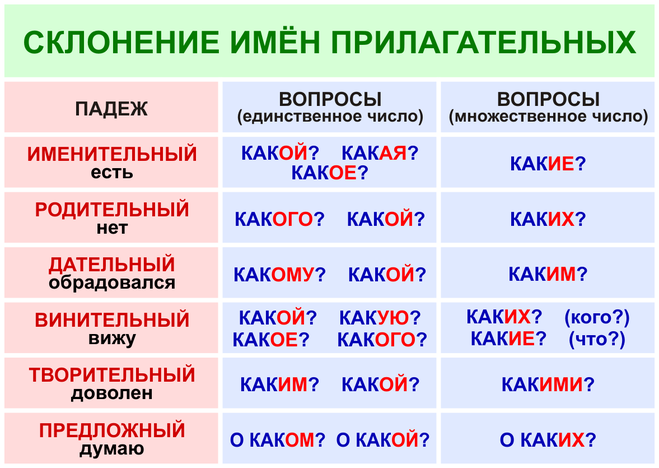 Нет барышень как пишется