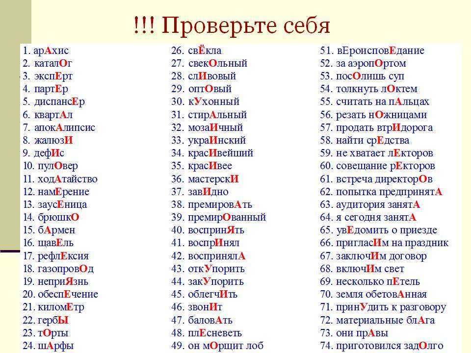 Как правильно и где ставить ударение в словах: определение на примере слов включит, закупорить, снята и облилась | tvercult.ru
