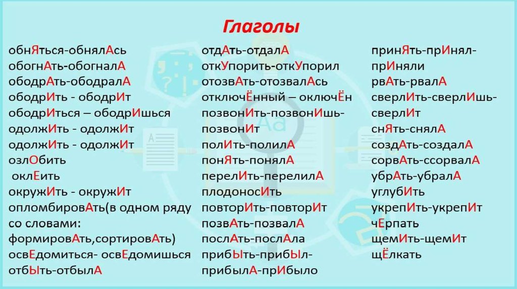 Ударение в слове "балуясь": правильное произношение слова