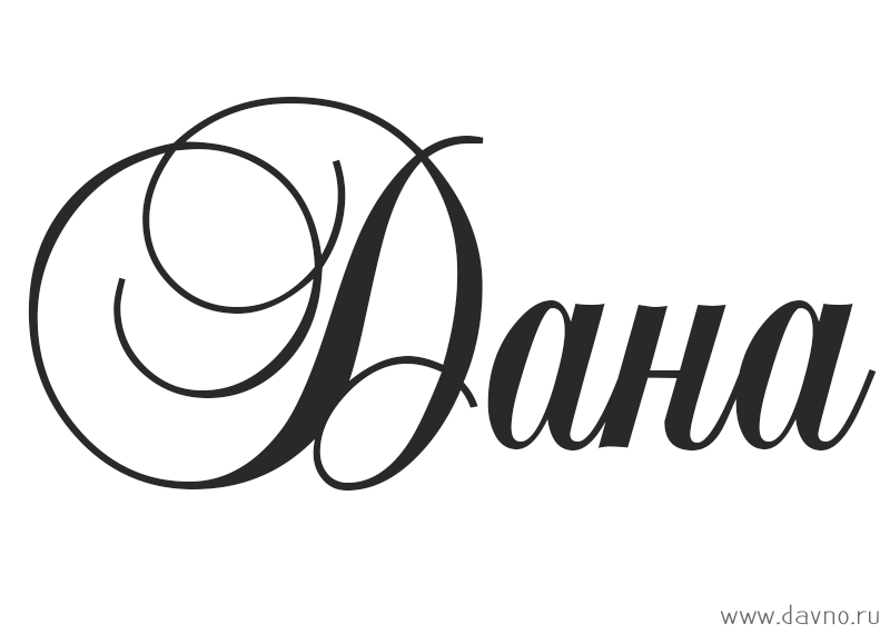 Значение имени дана (даня) для девочки, характер и судьба.