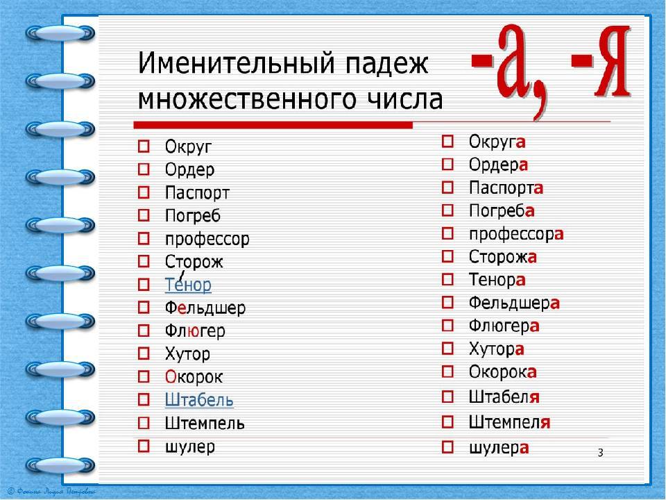 Ударение в слове "балуясь": правильное произношение слова