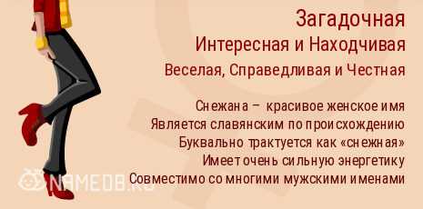 Оксана значение имени