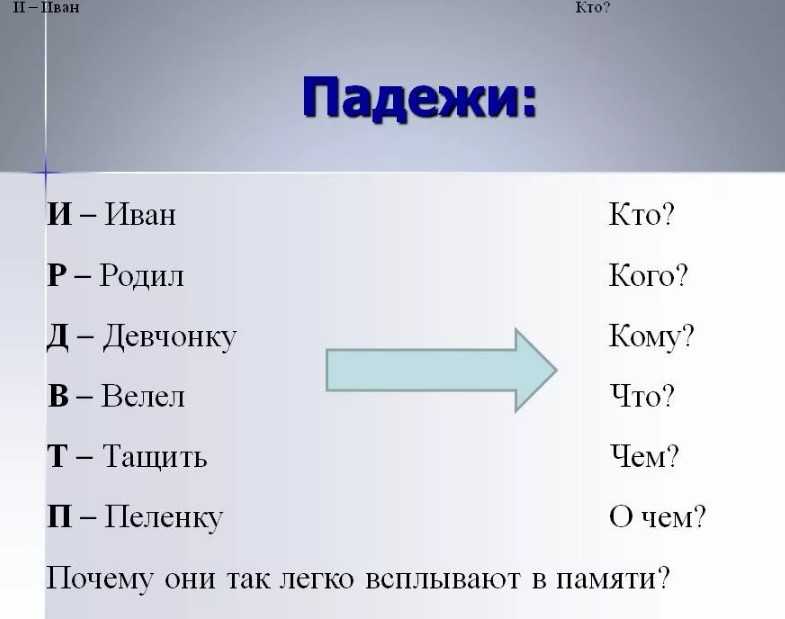 Как правильно склонять имена прилагательные