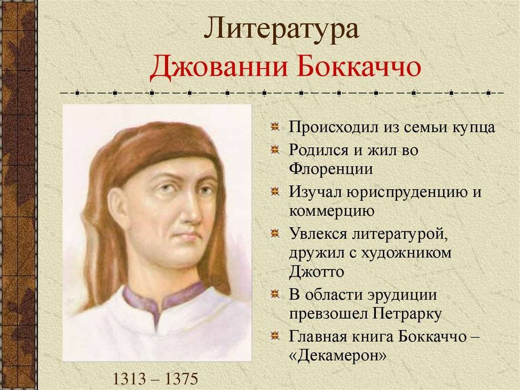 Значение имени иван, происхождение, гороскоп, совместимость