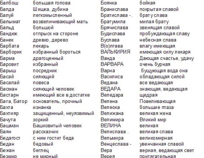 Тайна имени тамила - характер, значение и судьба, происхождение и история