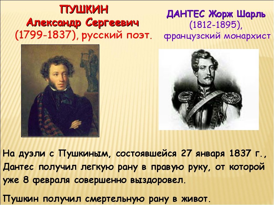 Наталья: значение имени характер, происхождение и судьба