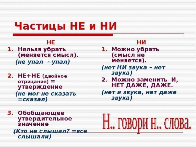 Ударение