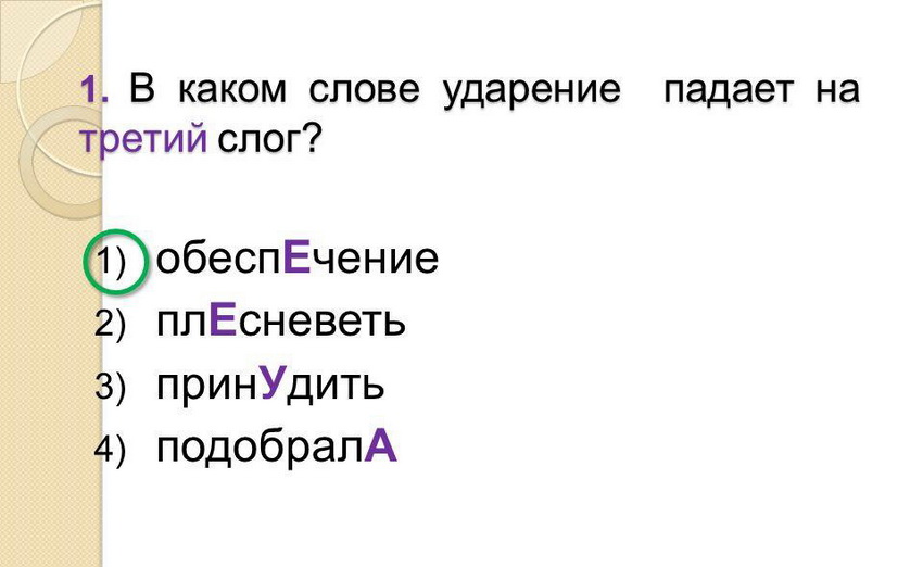 Буква «ё» на месте ударной гласной | орфография