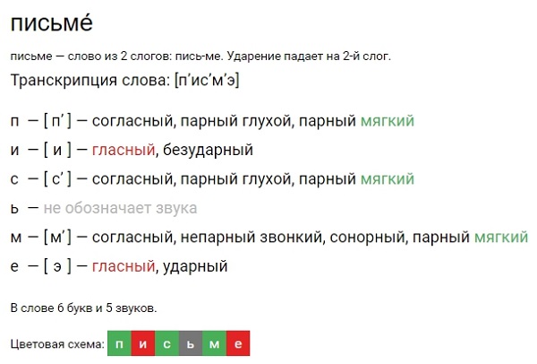 Разбор слова вместе