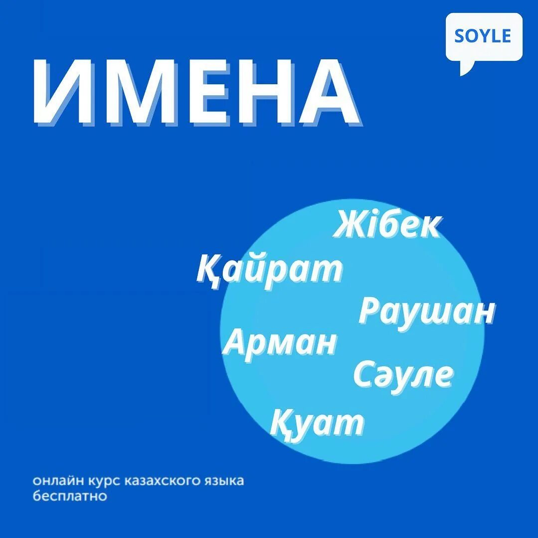 Имена посвященные зодиакам - судьба и черты характера