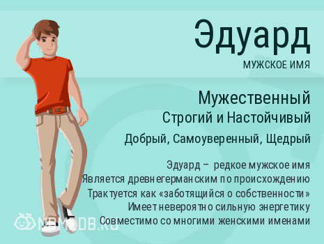Что означает имя сергей: происхождение, характер и судьба