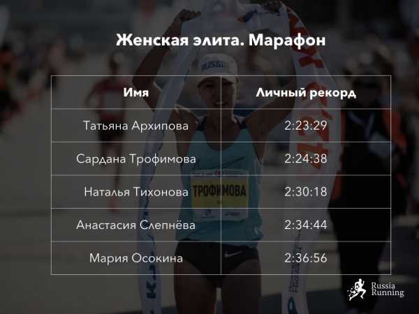 Татьяна: происхождение имени и значение, судьба и характер. тайна имени татьяна и совместимость (+отзывы)