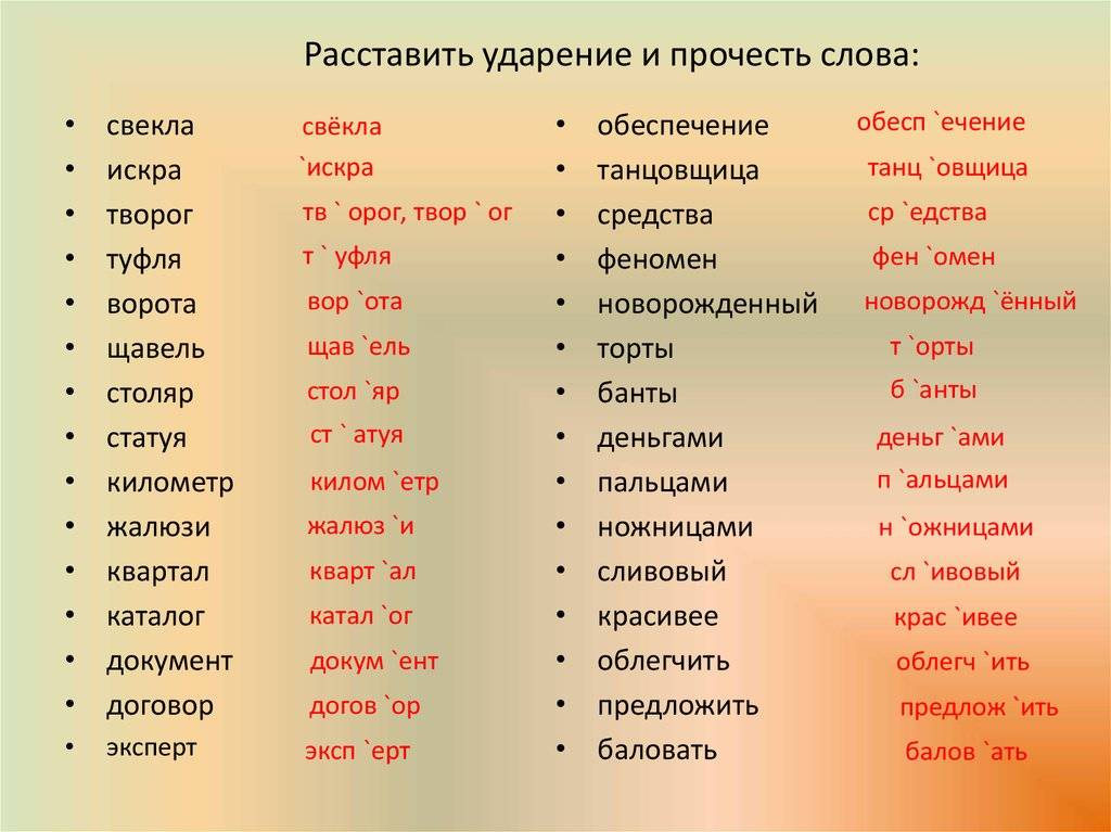Клара крала или крала кларнет? 40 глаголов, в которых мы неверно ставим ударение — нож