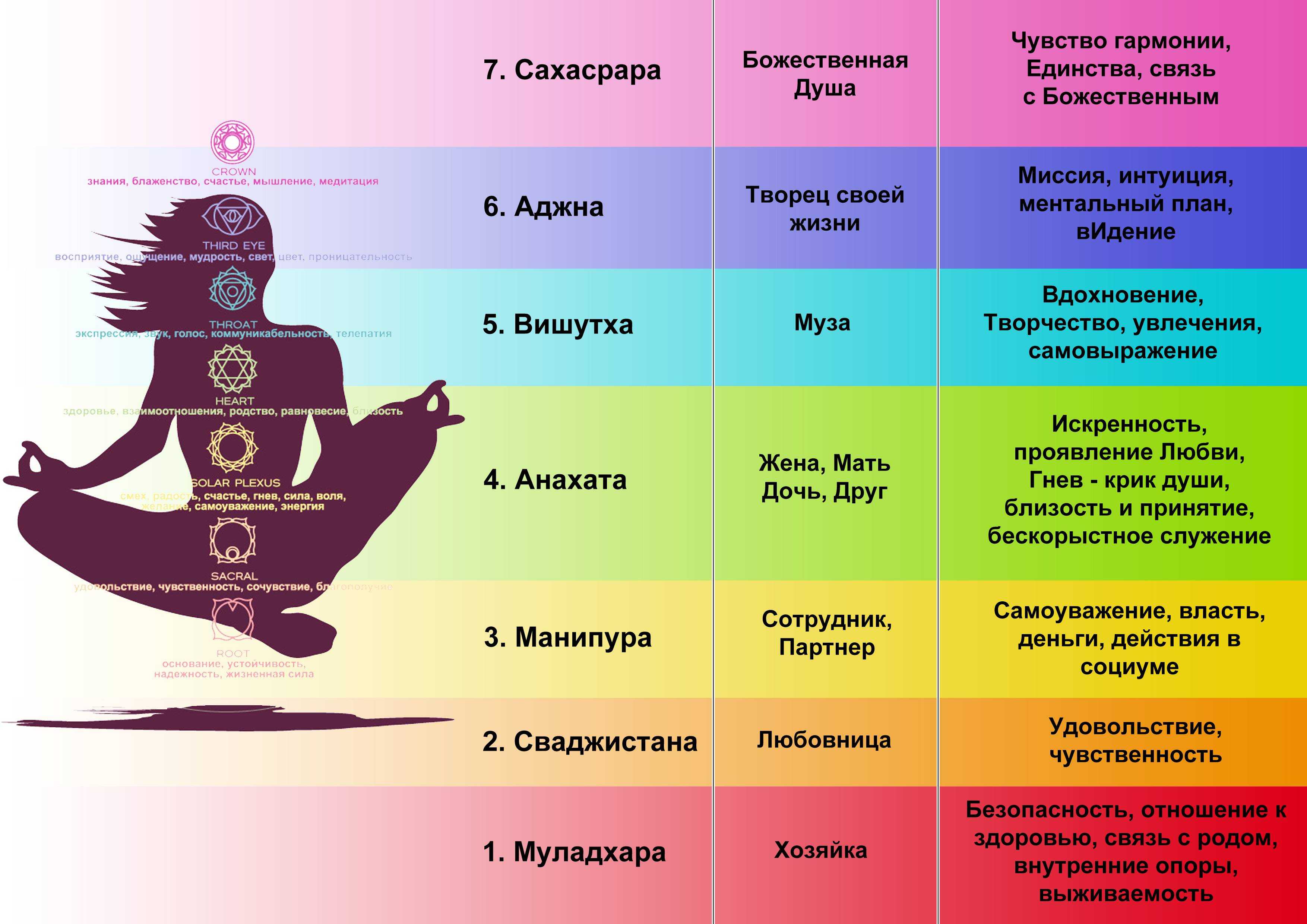 Происхождение, характеристика и значение имени эмилия