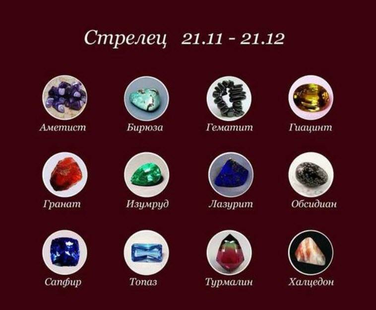 Камень сердолик: свойства, кому подходит по знаку зодиака, значение - akamni