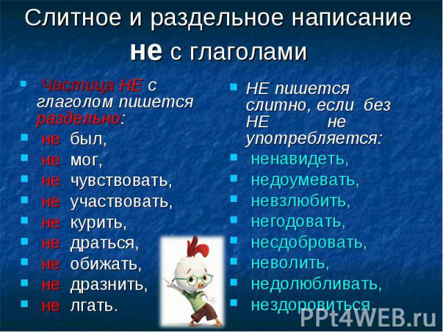 Правописание суффиксов глаголов