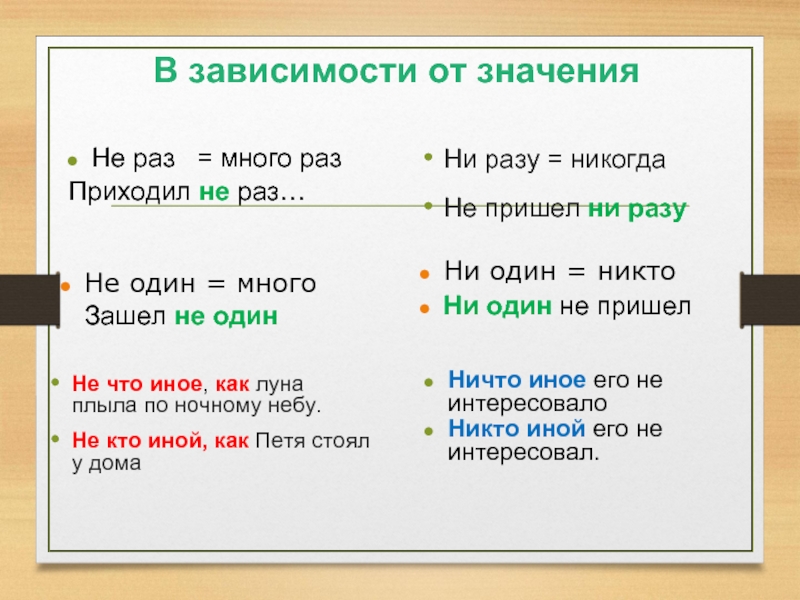 Правописание "как бы не" и "как бы ни": отличие, правила и примеры употребления