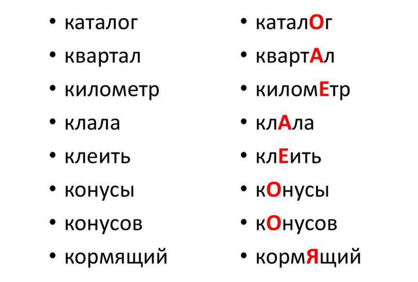 Как правильно ставить ударения в словах