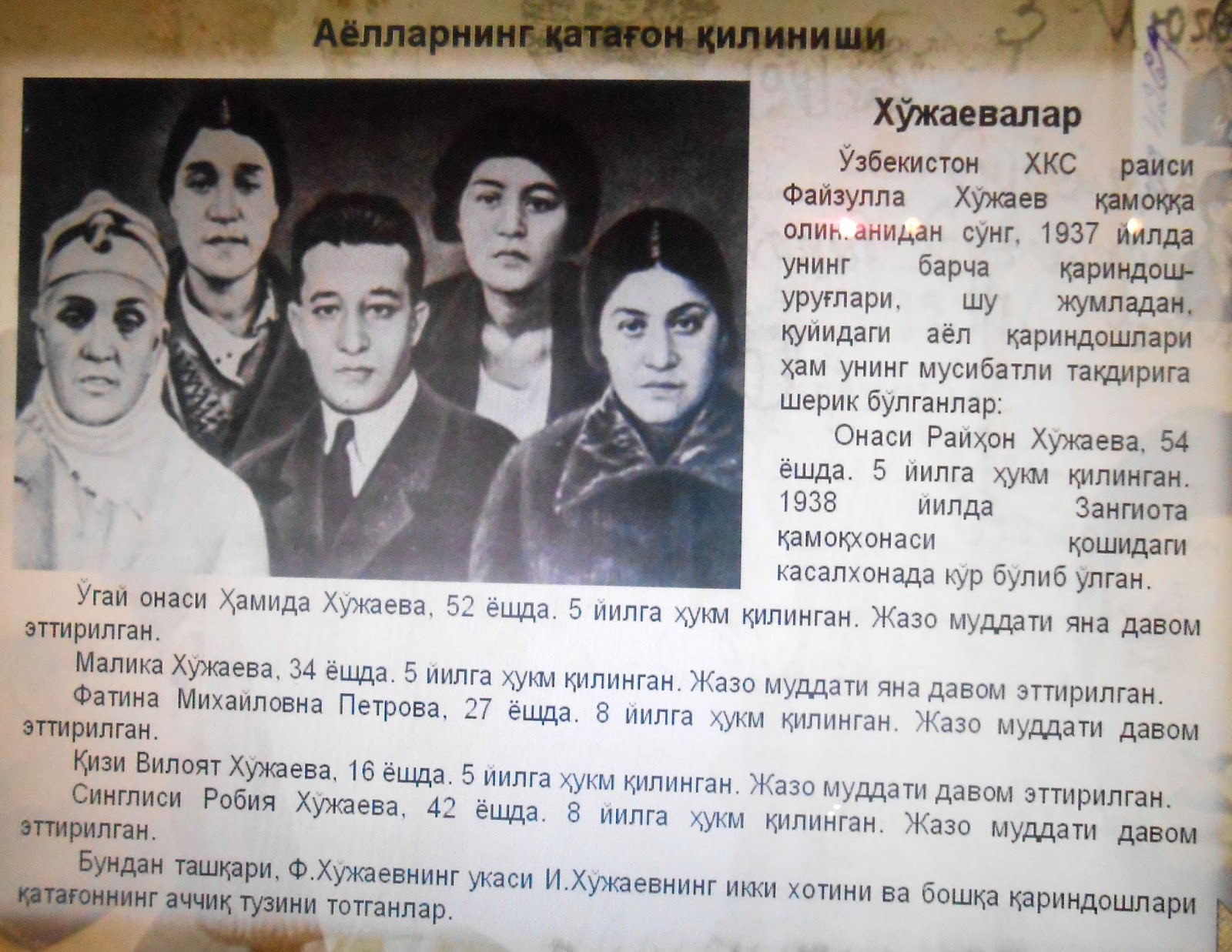 Файзулла - значение имени, мужское татарское имя