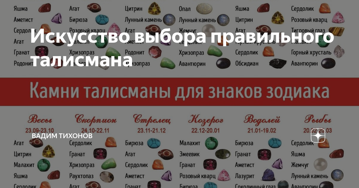 Что значит аят. «аят» — значение имени, происхождение имени, именины, знак зодиака, камни-талисманы. значение букв имени аят
