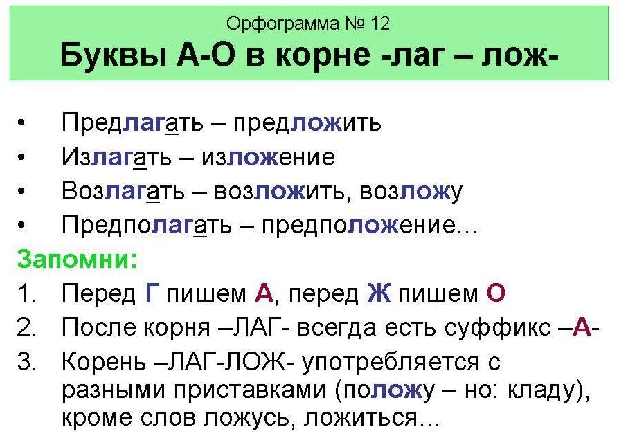 Корни