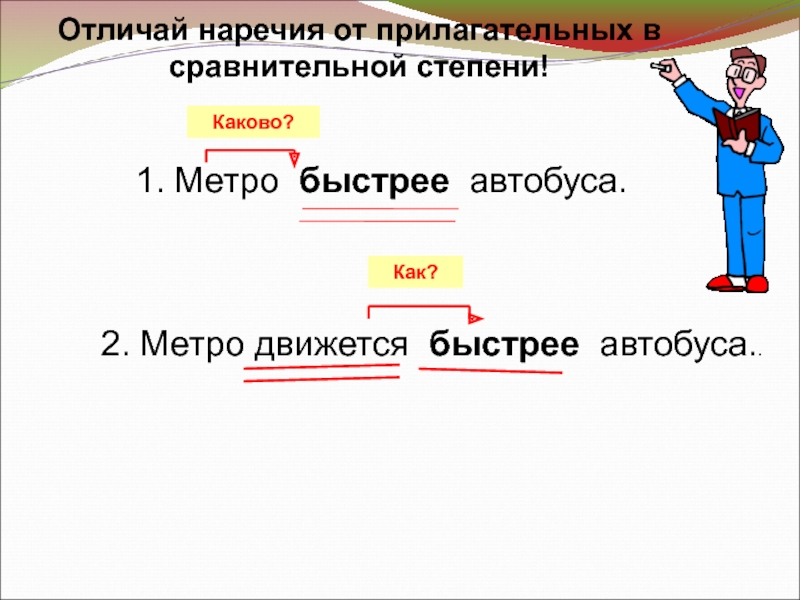Морфологический разбор глагола