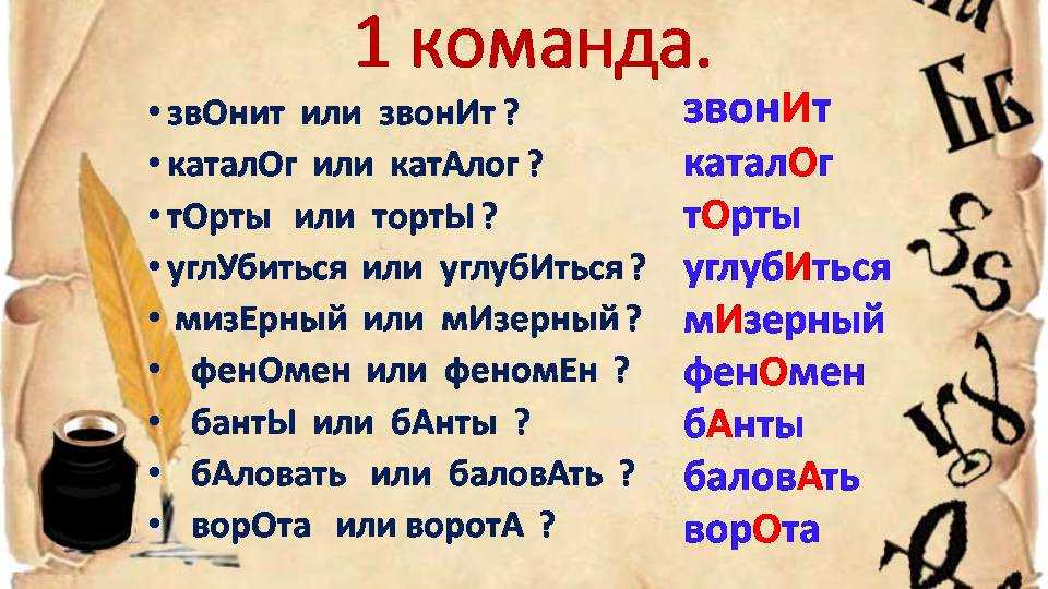 Ударение в слове перезвонит. Как правильно звонит или звонит ударение. Как правильно позвонит или позвонит ударение. Звоните или позвоните как правильно. Ударение в слове позвонишь.