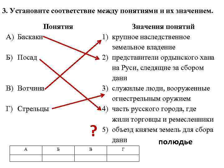 Начальная форма глагола - правило определения инфинитива ,примеры