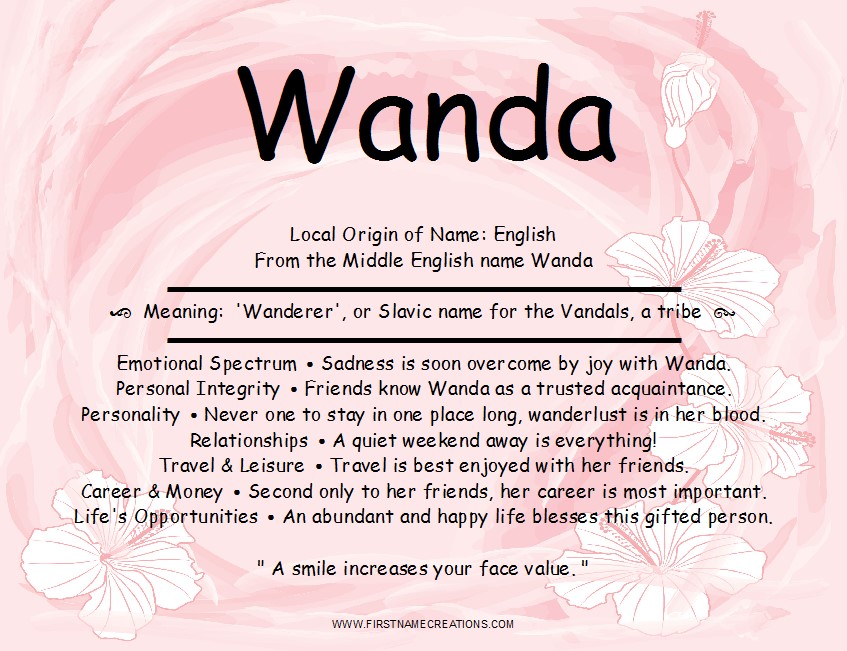 Better name. Wanda name. Name meaning. Май нейм на английском. Original name.