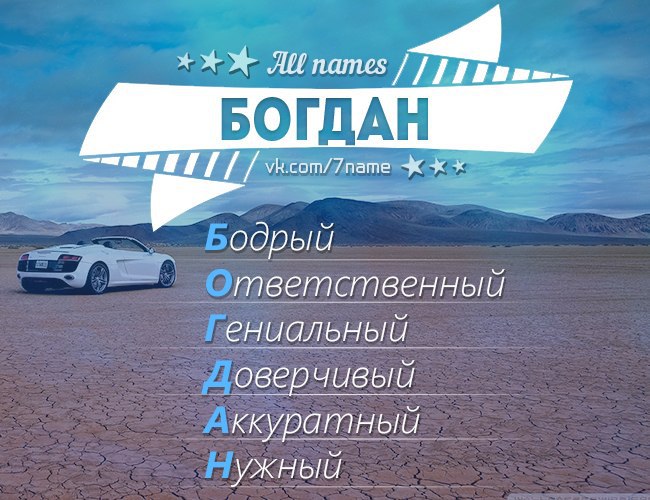 Варя: значение имени, происхождение, характер и судьба