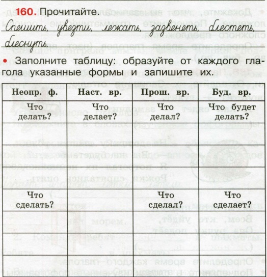 Как сделать разбор слова?