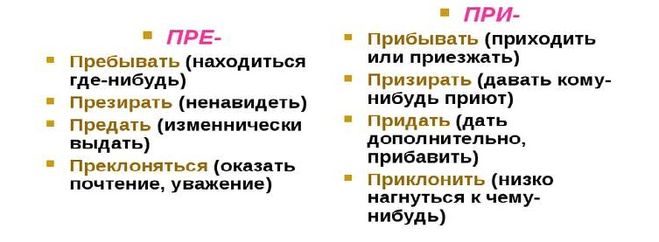 Расчёт или рассчёт: как правильно пишется слово? расщёт