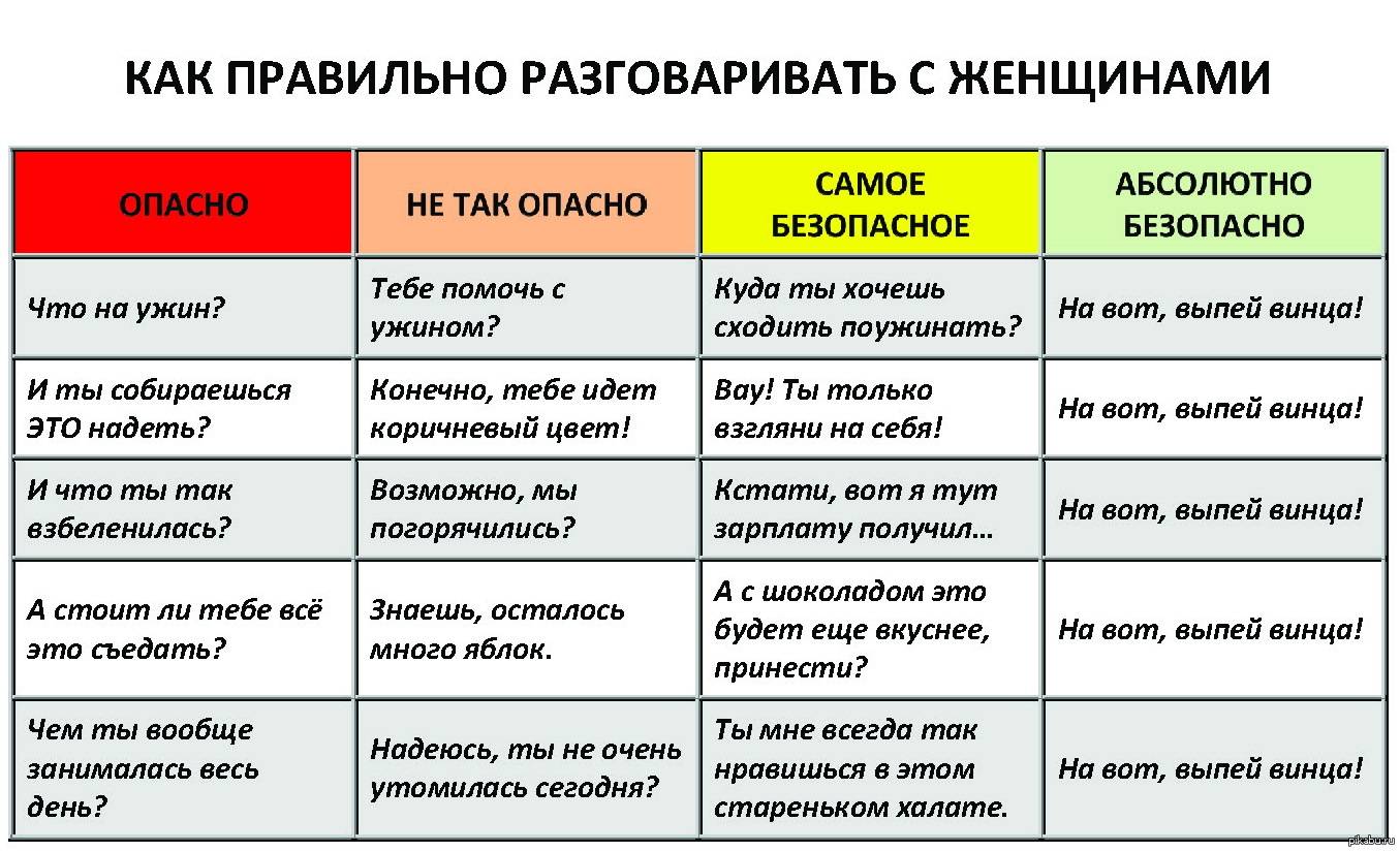 Как правильно пишется слово доедешь: правописание, правило, примеры, морфологический разбор? - правильно писать "доедешь"!