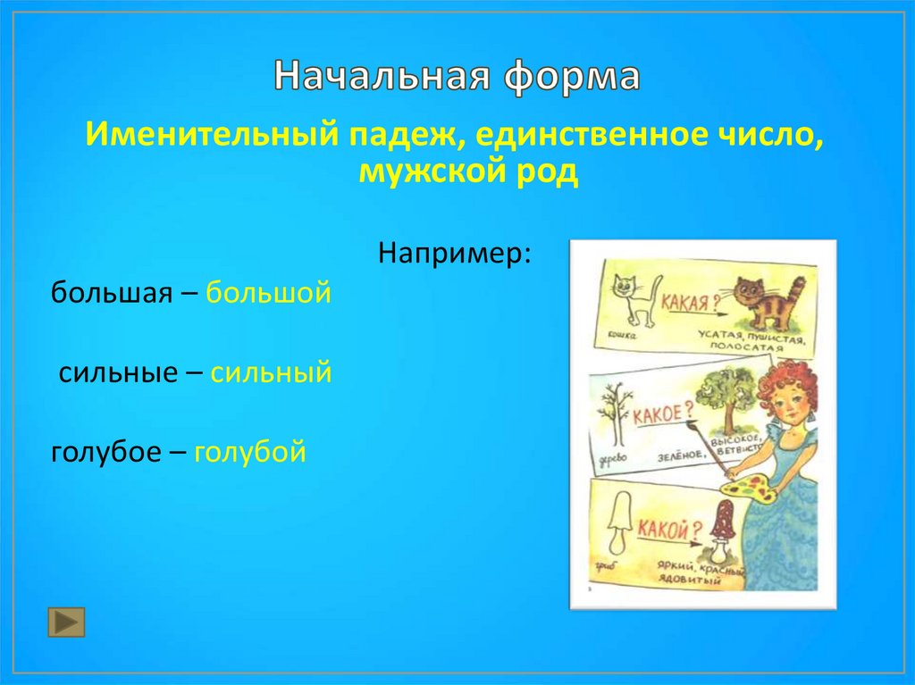 Объясняем ребёнку фонетический, морфемный и морфологический разборы слов