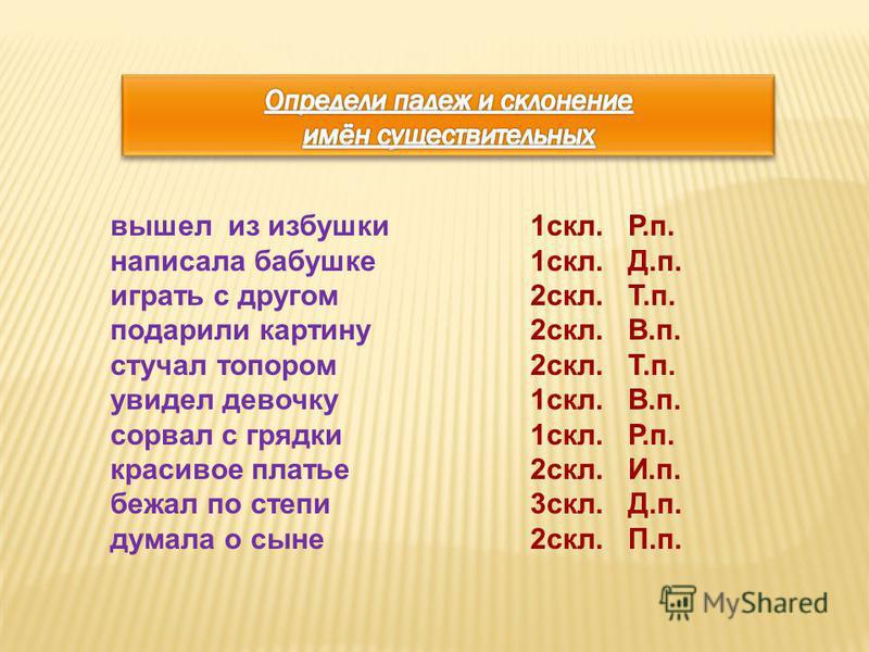 Склонение мужских и женских фамилий по падежам