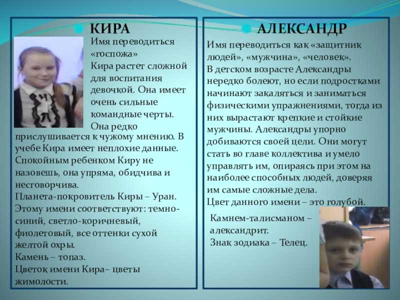 Кира - значение имени, происхождение, характеристики, гороскоп :: инфониак
