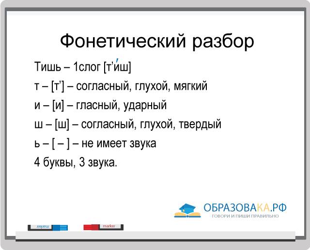 Звуковой разбор слова флаги