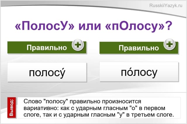 Как поставить ударение над буквой на клавиатуре компьютера или ноутбука