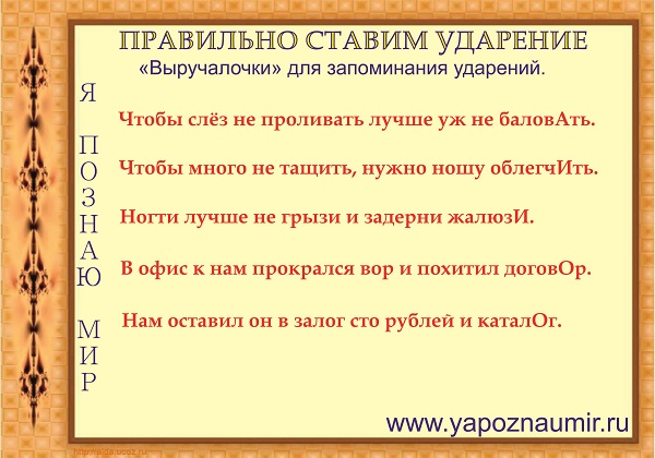 Постановка ударения в глаголе "клала": ошибки, верная позиция, примеры