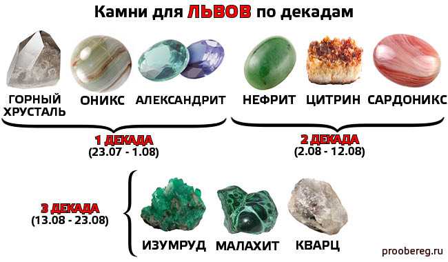 Артём: что значит это имя, и как оно влияет на характер и судьбу человека
