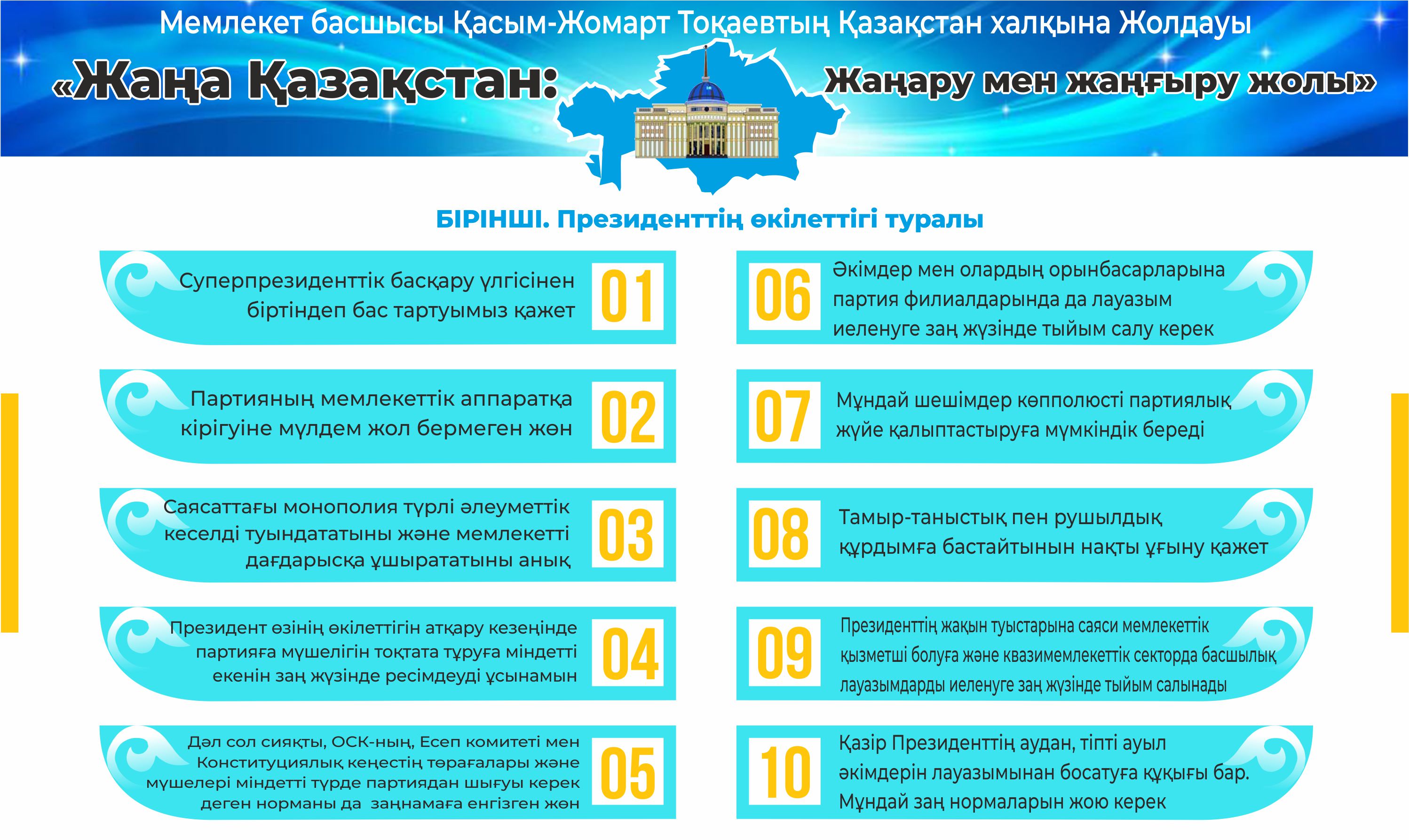 Камни по знакам зодиака - как узнать свой магический камень по дате рождения, свойства талисманов