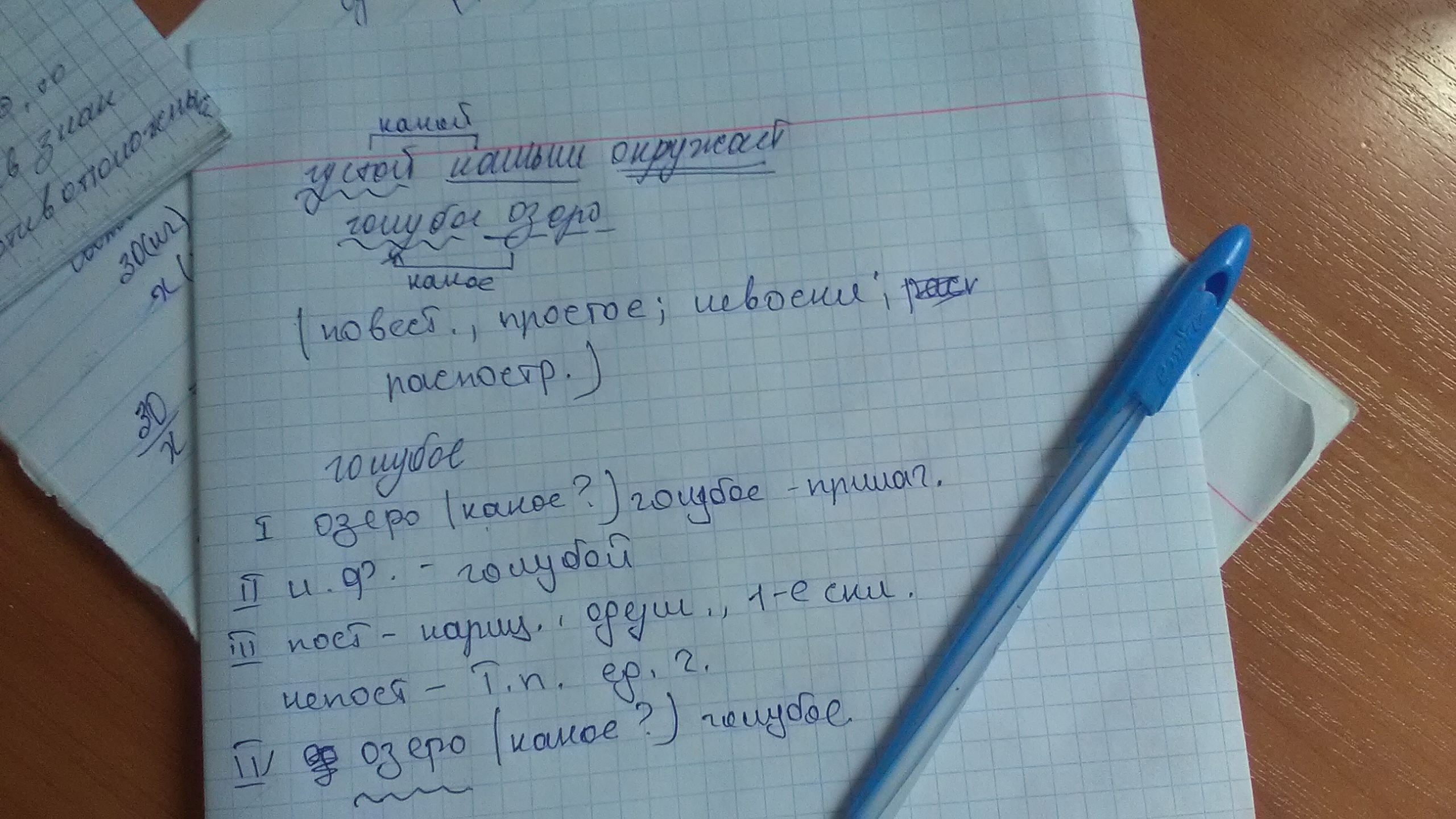 Морфологический разбор слова онлайн: часть речи, начальная форма, признаки