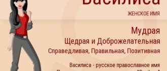 Значение имени - имена народов мира