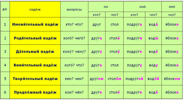 Барышня
