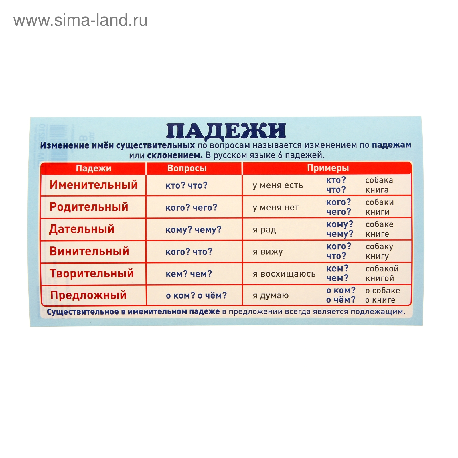 Падежи: карточки с заданиями 3 класс