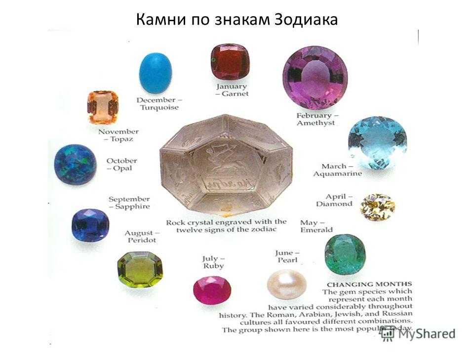 Имя лина: происхождение и значение, характер и судьба - nameorigin.ru