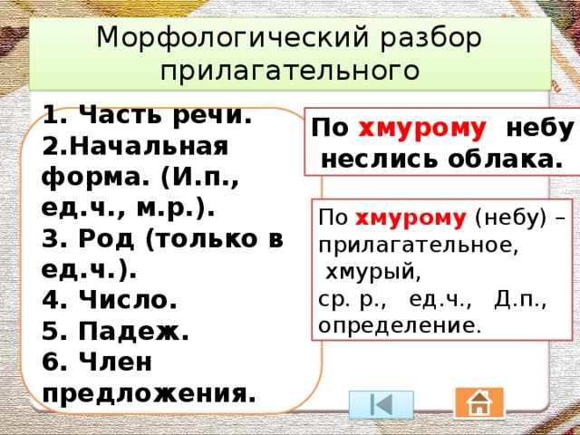 Морфологический разбор прилагательного 6 класс образец памятка с примером ладыженская