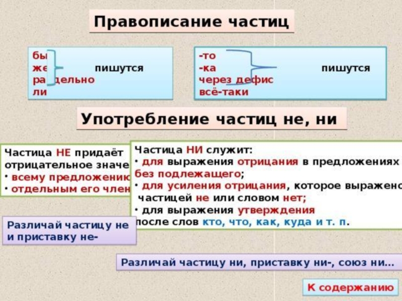 Как правильно пишутся слова незащищённый и не защищённый: правописание, правило, примеры, морфологический разбор? - правильно писать "незащищённый" и "не защищённый"!